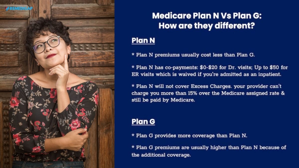 Medicare Plan N Vs Plan G